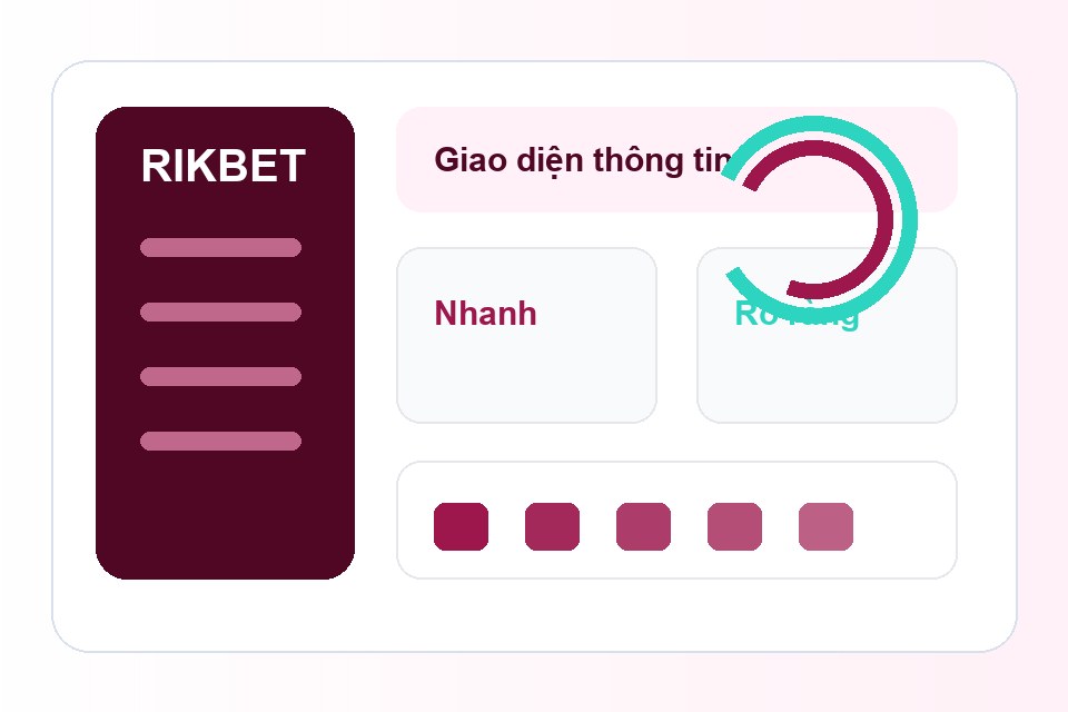 RIKBET bảng thông tin
