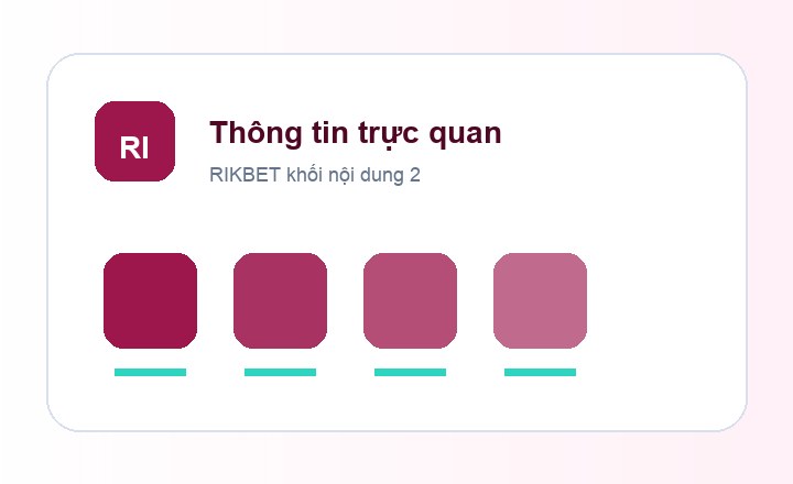 RIKBET thông tin trực quan