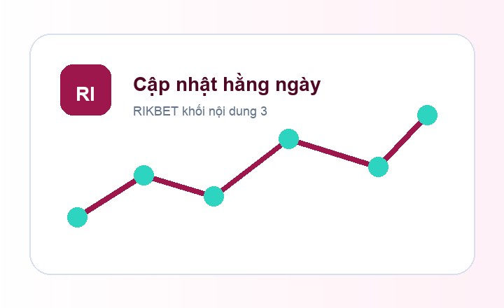RIKBET cập nhật hằng ngày